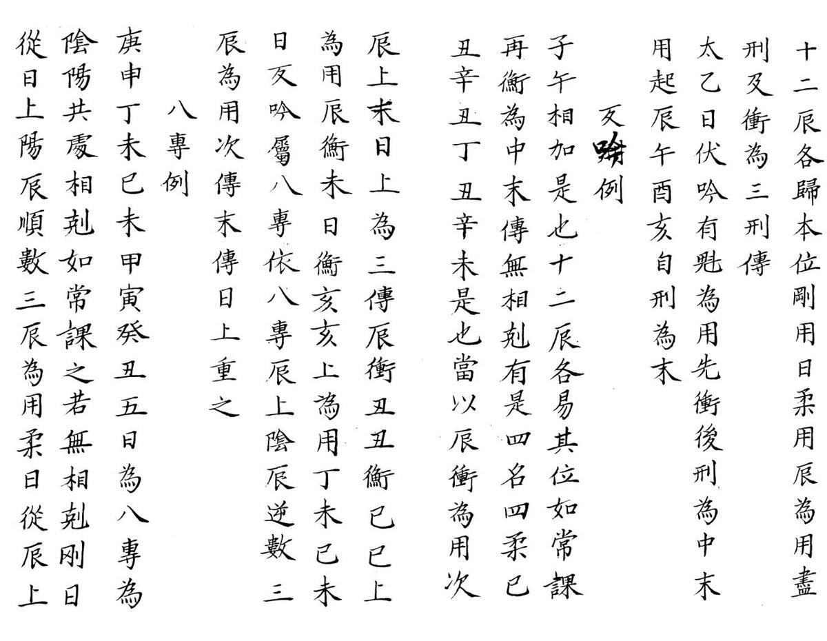 占候奇门遁法黑白双页(图2)