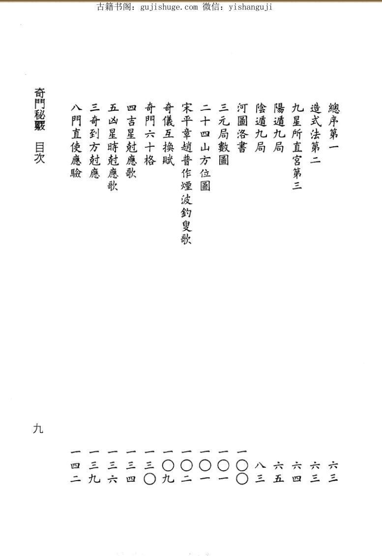 奇门《奇门祕覈》(图6)