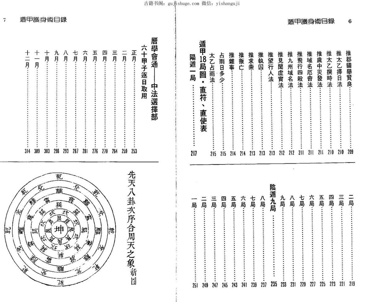 徐宇辳：遁甲护身术 附六十甲子日取用吉凶(图5)