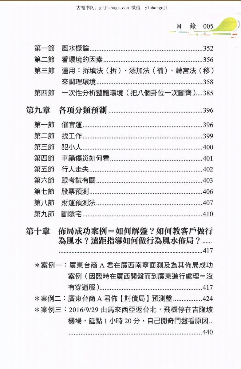 黄连池《道家阴盘奇门遁甲理论与实务非看不可》(图5) 黄连池《道家阴盘奇门遁甲理论与实务非看不可》(图5)