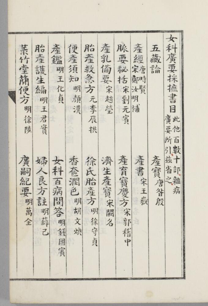 中医古籍《女科广要》5巻(图2)