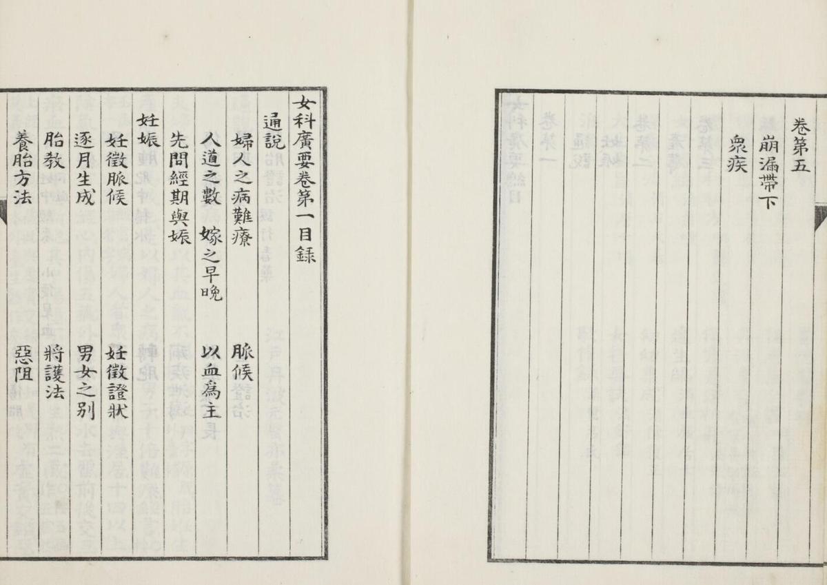 中医古籍《女科广要》5巻(图4)
