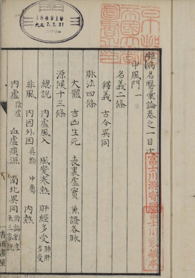 病名医彙论 4巻(图2)