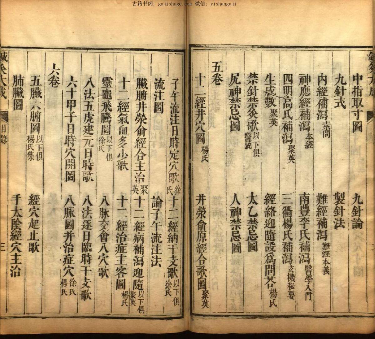 中医古籍《针灸大成》(图3)