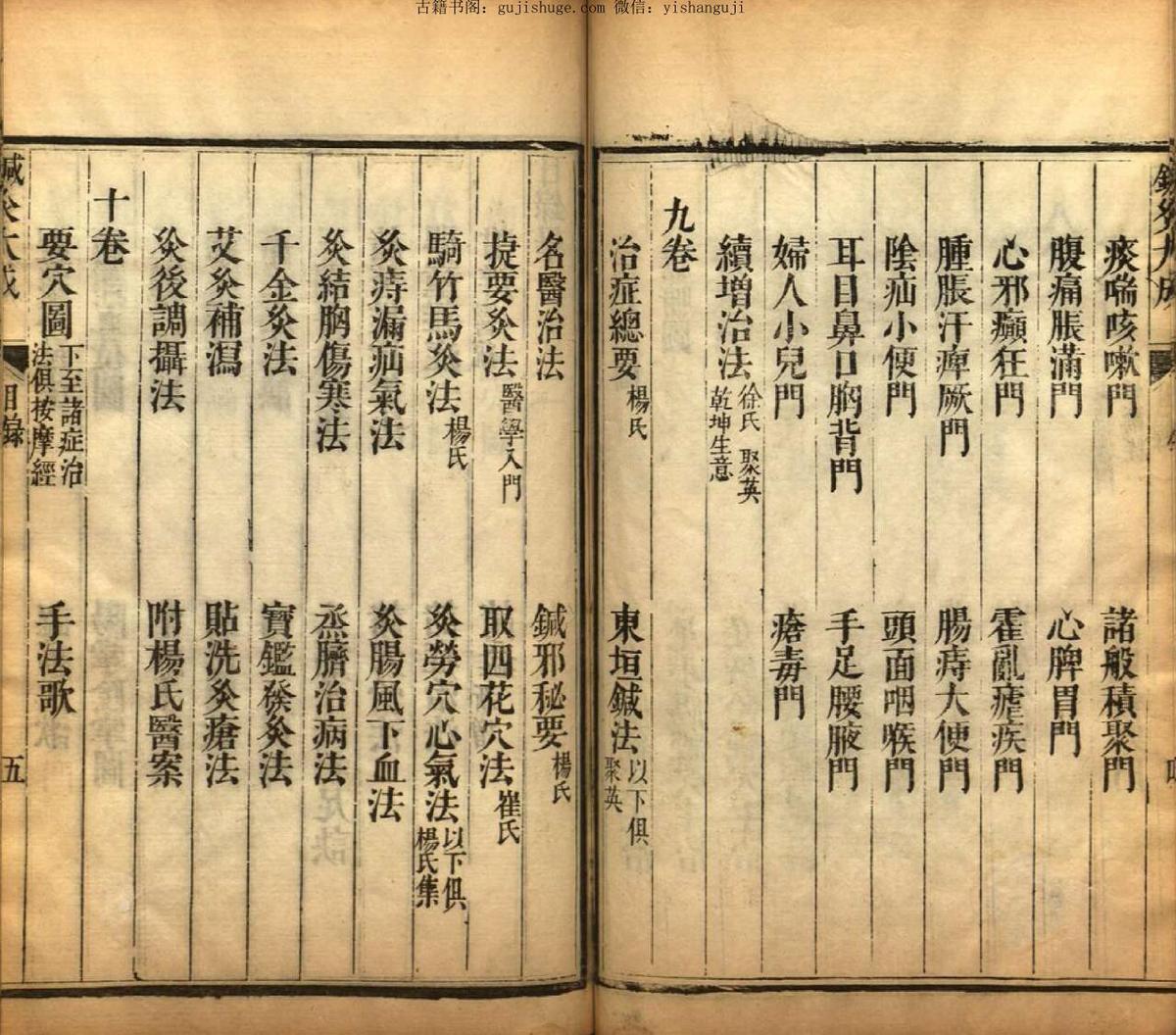 中医古籍《针灸大成》(图5)