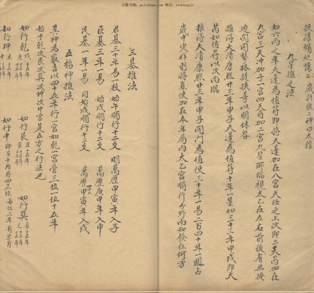 太乙立成历 不分卷(图2)