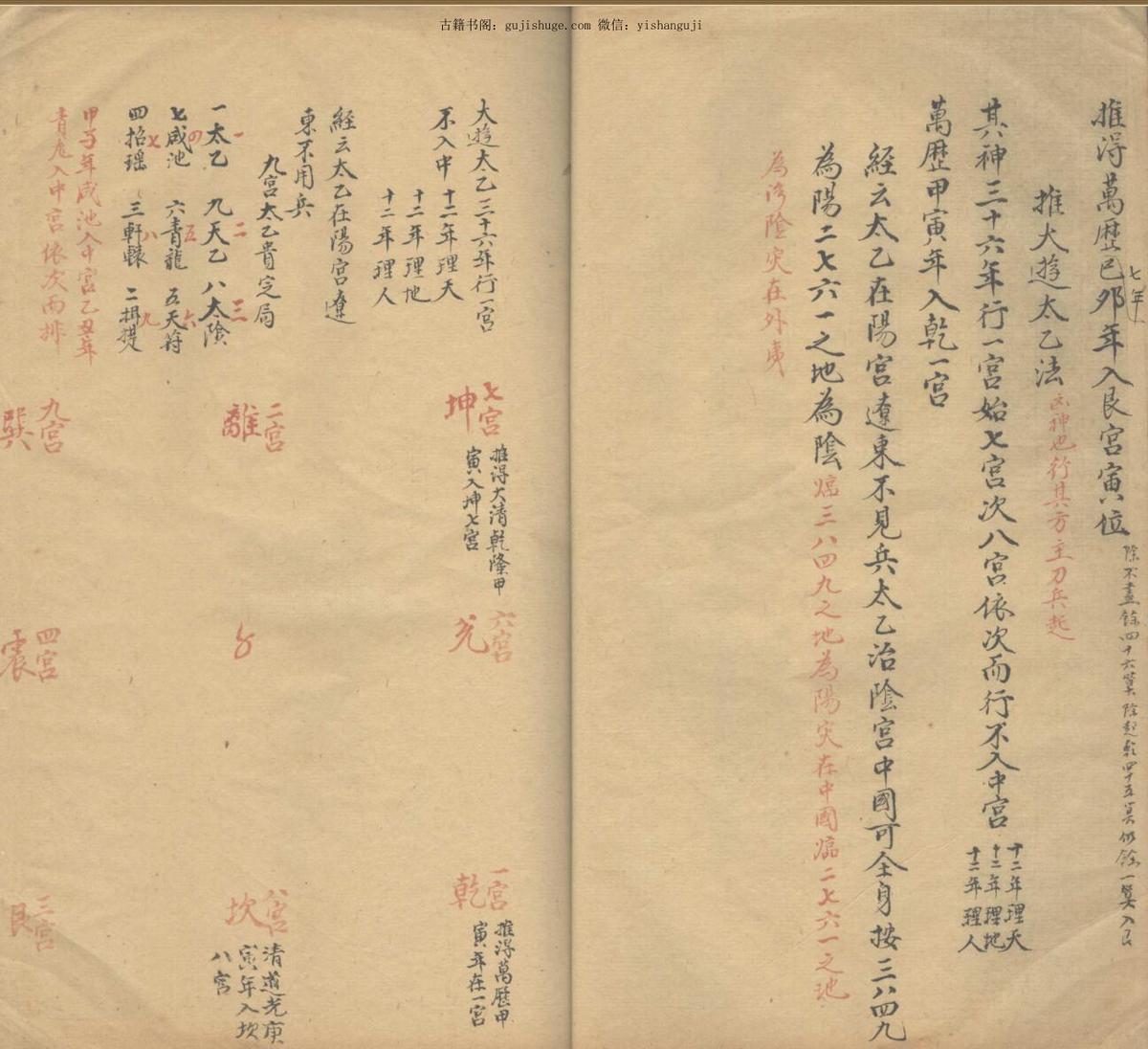 太乙立成历 不分卷(图3)