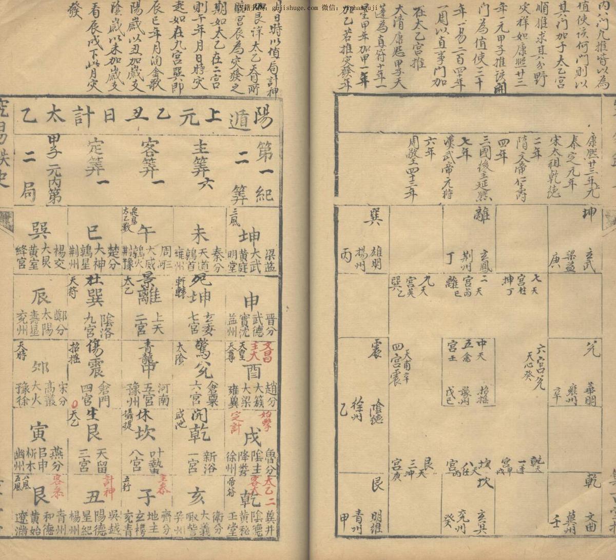 太乙立成历 不分卷(图6)