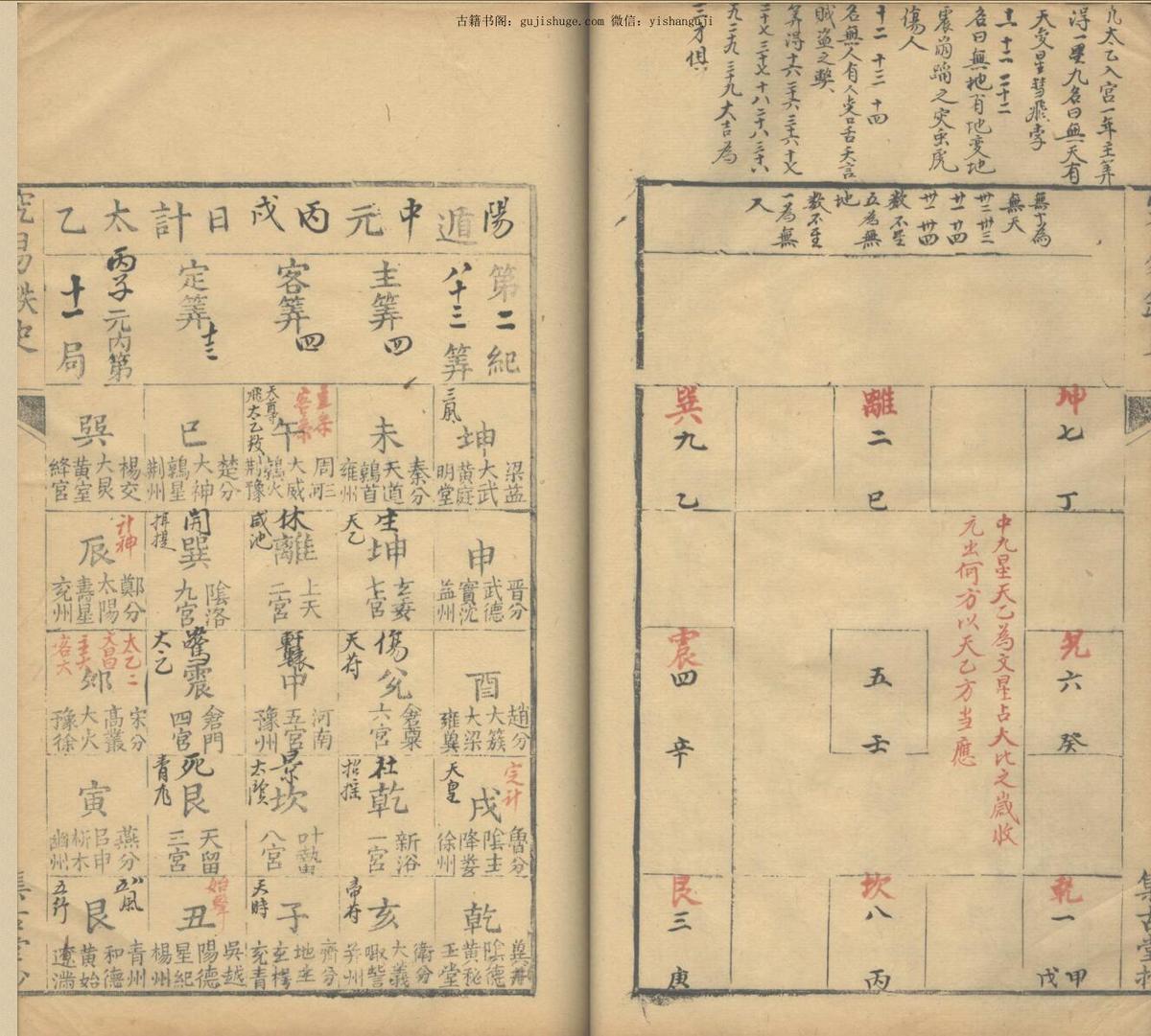 太乙立成历 不分卷(图7)