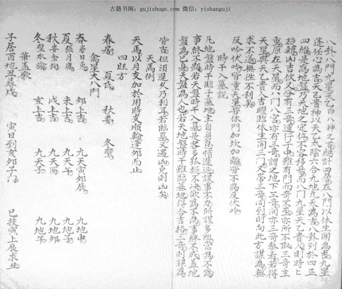 《奇门藻鉴》手抄本古籍37筒子页(图4)
