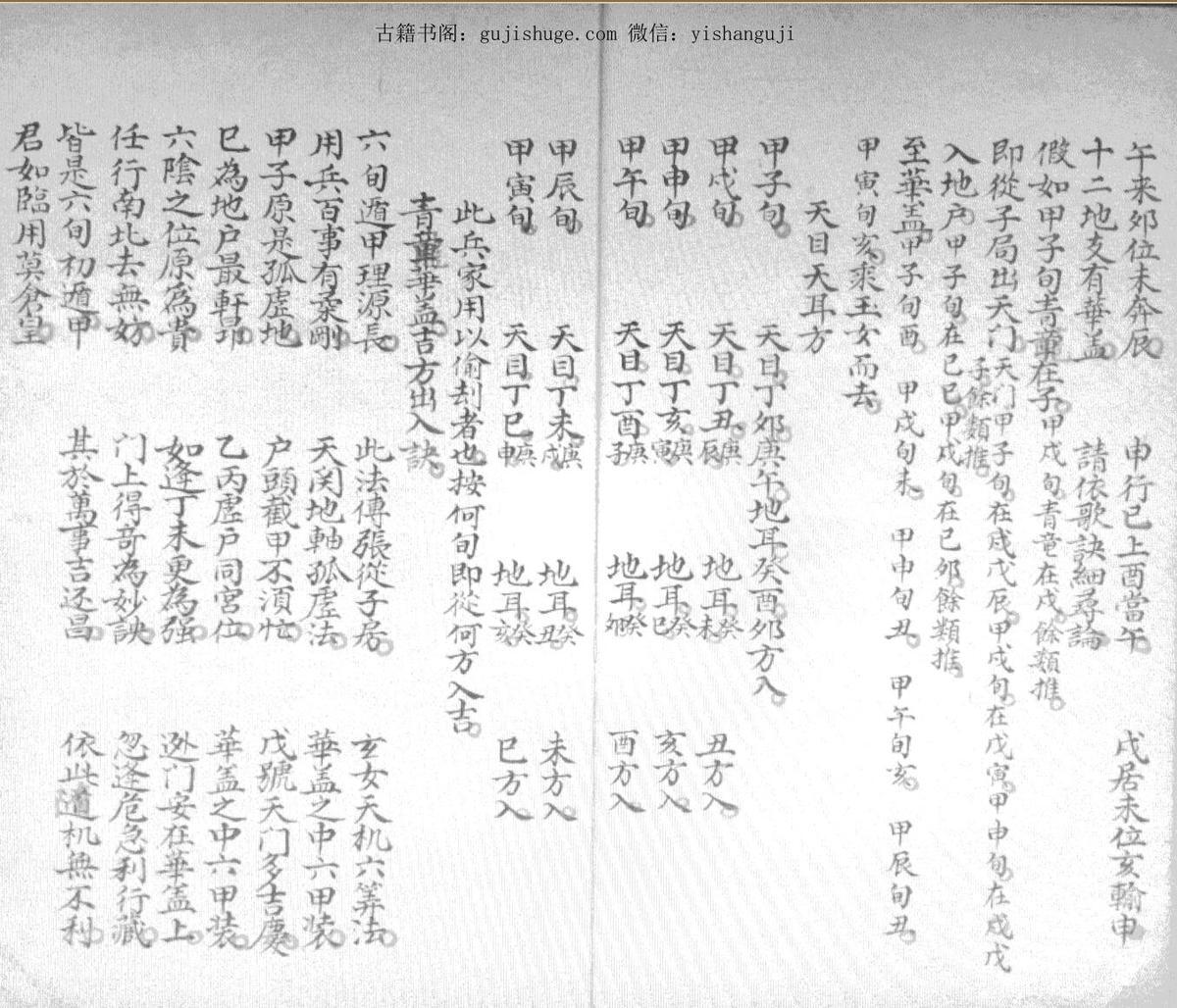 《奇门藻鉴》手抄本古籍37筒子页(图5)