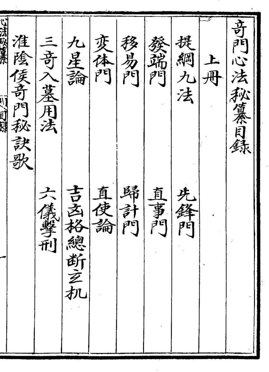 术数古籍《奇门心法秘纂》上中下三卷(全)(图1)