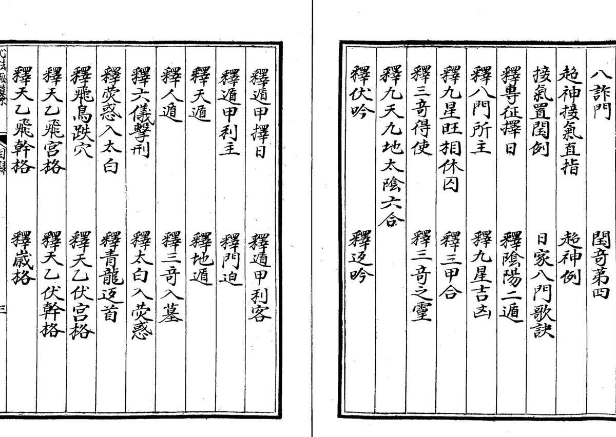 术数古籍《奇门心法秘纂》上中下三卷(全)(图3)