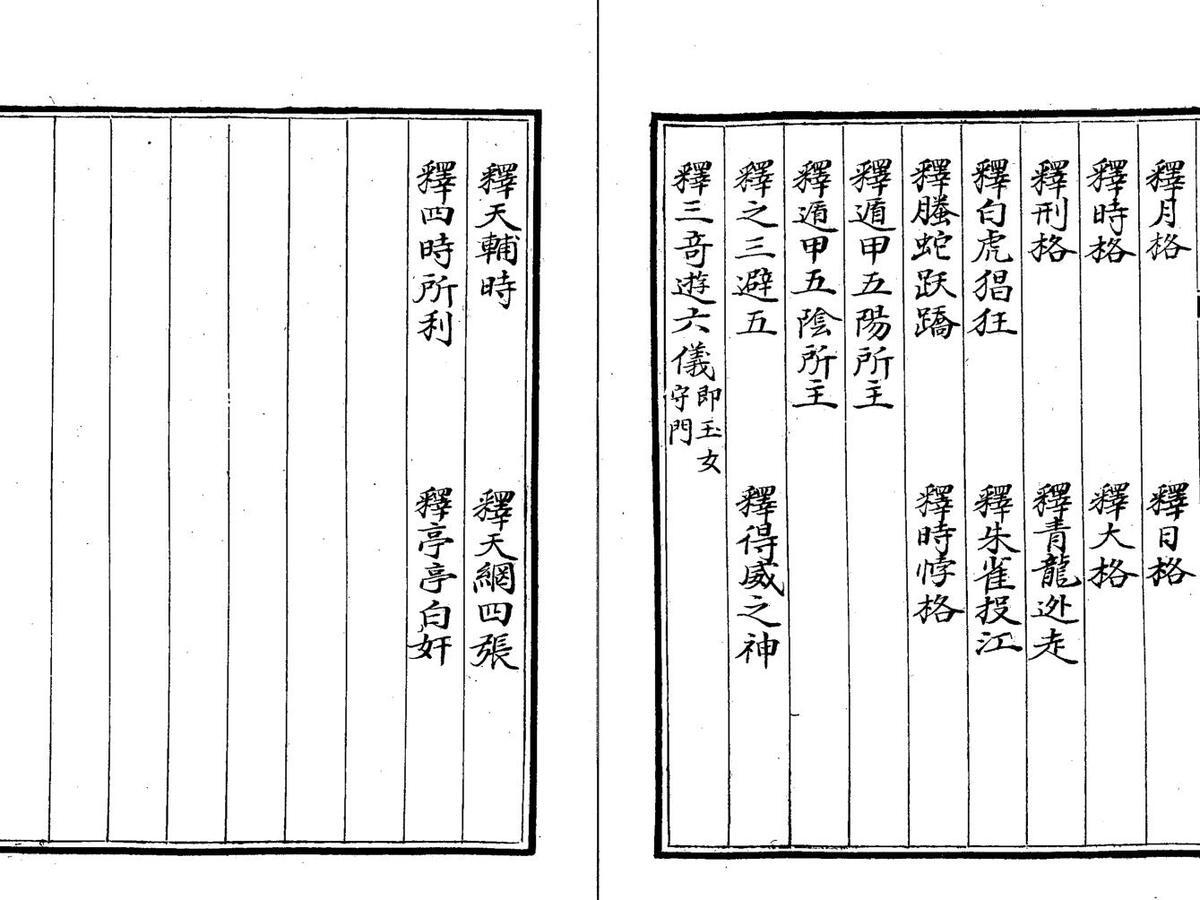 术数古籍《奇门心法秘纂》上中下三卷(全)(图4)