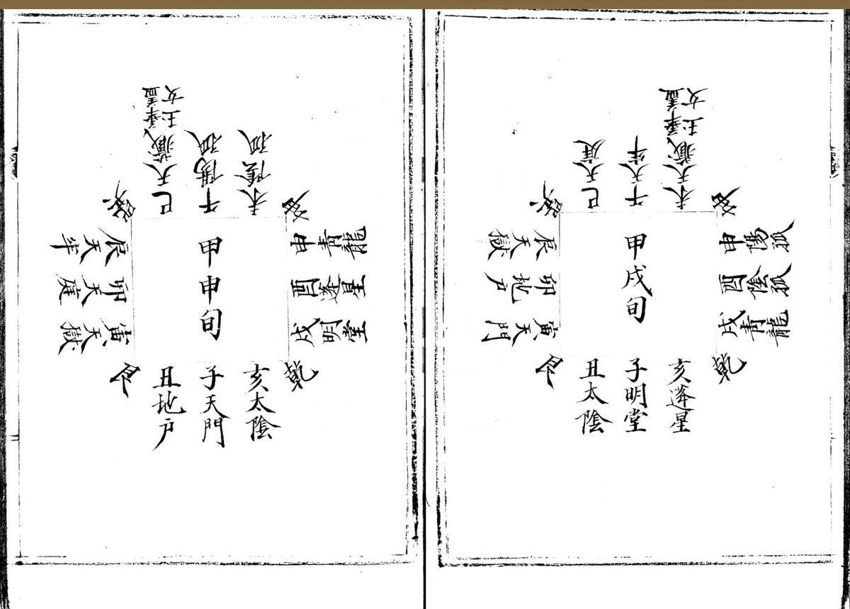 秘传金函奇门隐遁丁甲法书(图6)