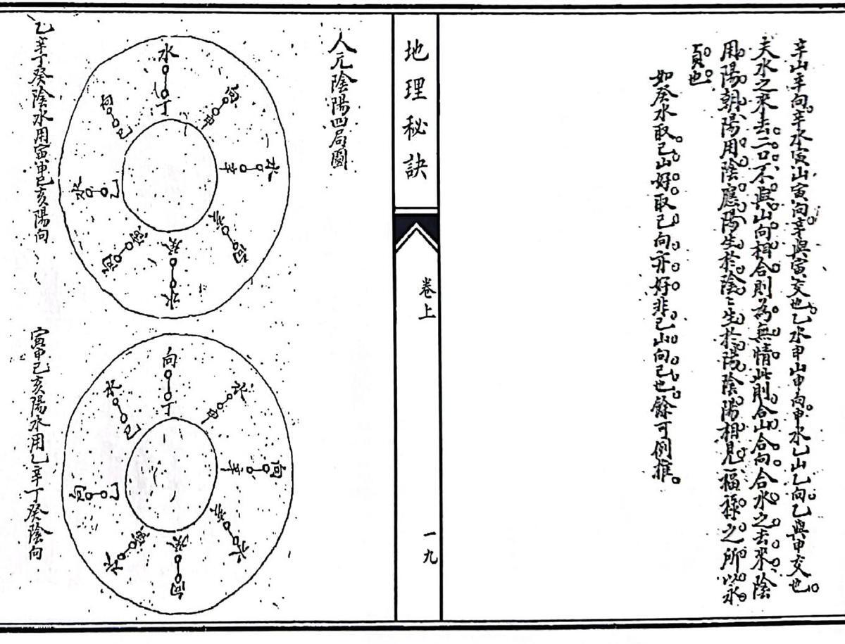 《影印稿本地理秘诀》（130页）(图6)