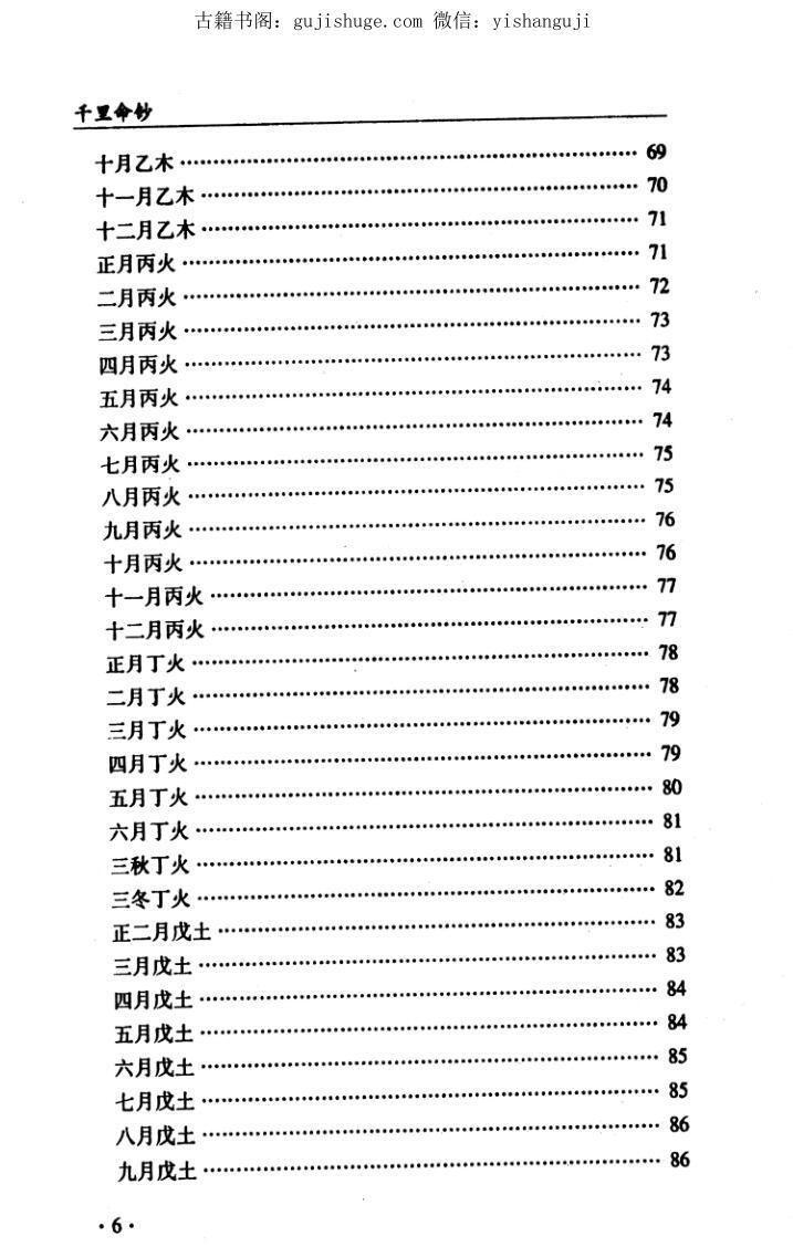 《千里命钞》韦千里著.258页(图5)