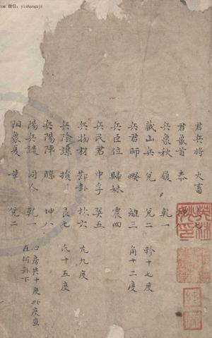 《阴阳本源秘文》（55页）