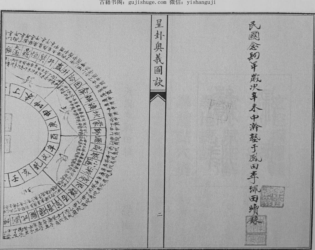 《星卦奥义图诀》（56页）(图3)