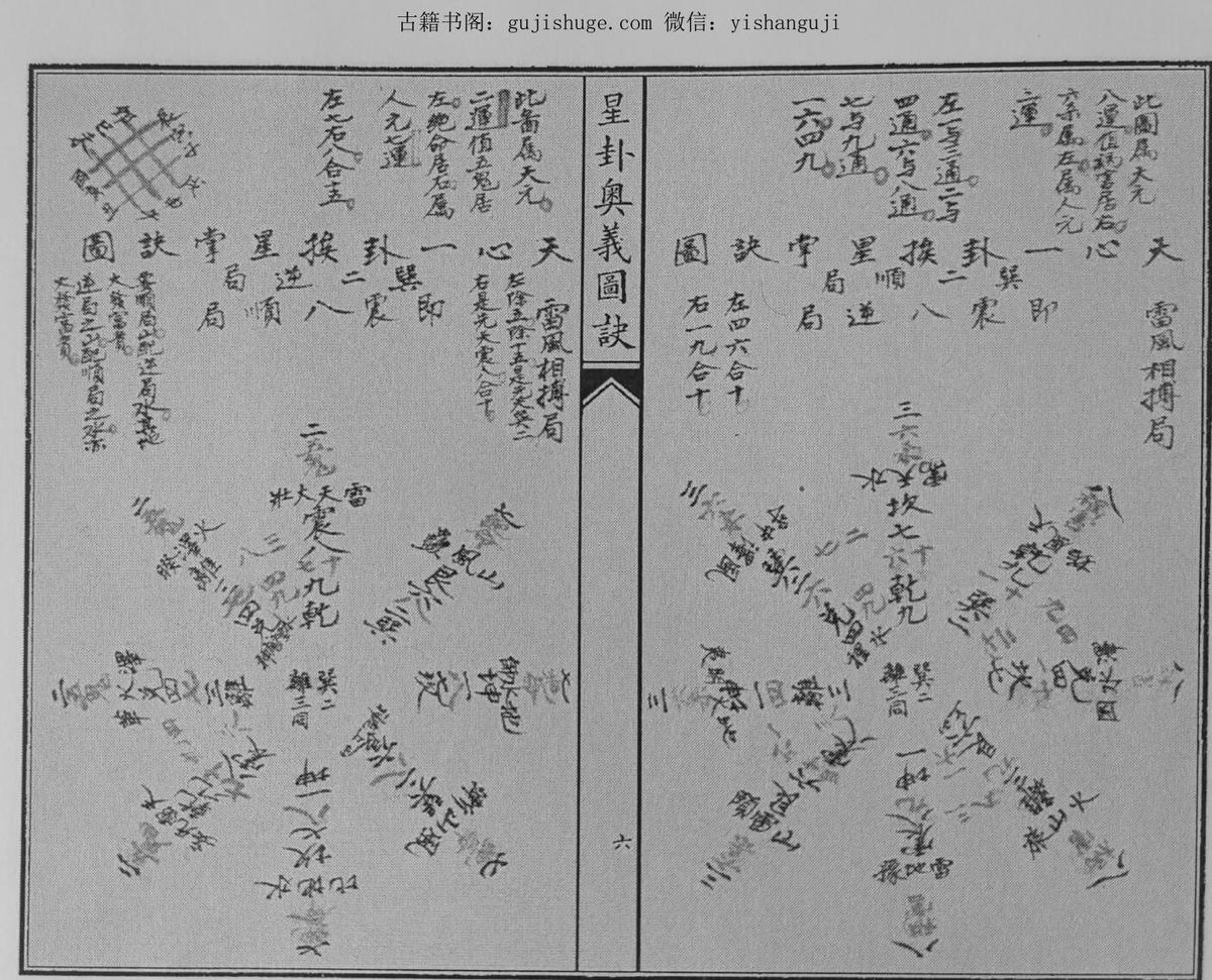 《星卦奥义图诀》（56页）(图7)