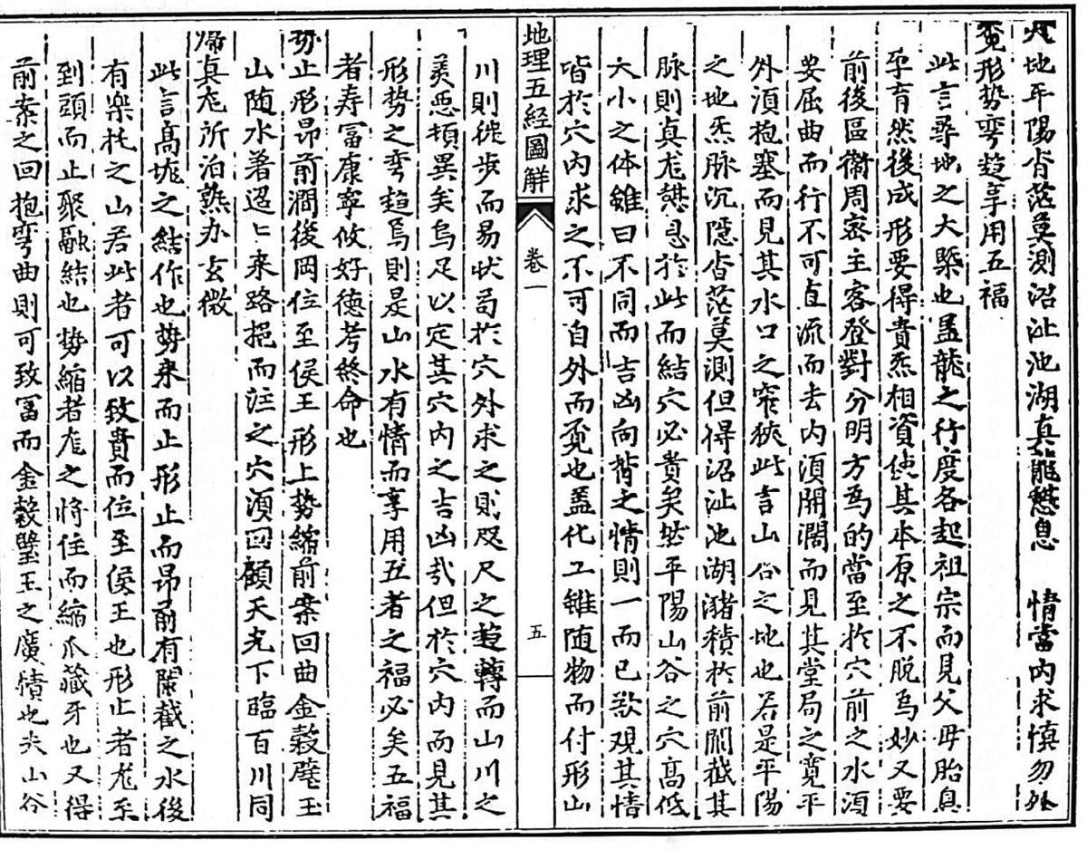 《新刊地理五经图解》（101页）(图4)