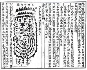 《新刊地理五经图解》（101页）