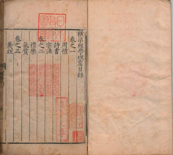 横渠经学理窟 ５卷 张载（宋） 明嘉靖元年(图1)