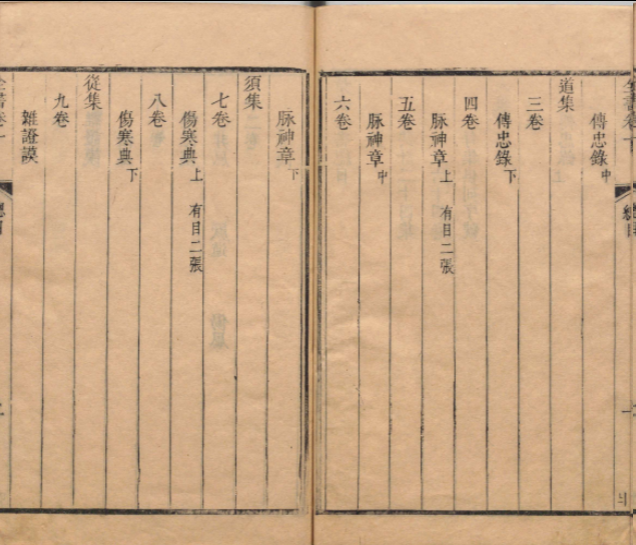 中医古籍《景岳全书》 64卷 张介宾（明）刊本 ,清(图4)