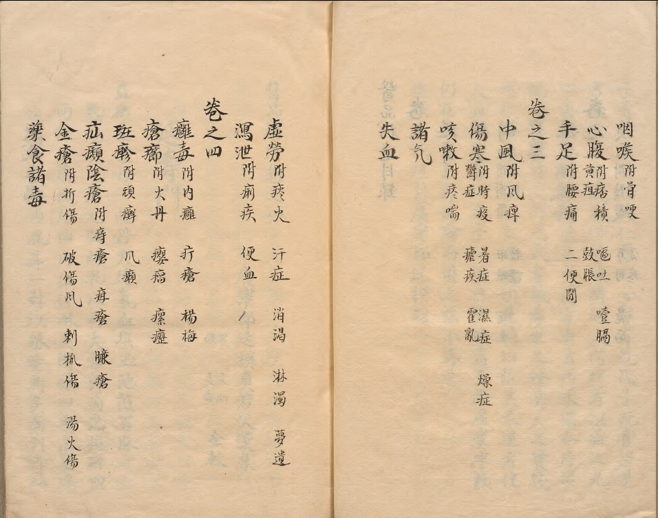中医古籍《医品补遗》(图4)