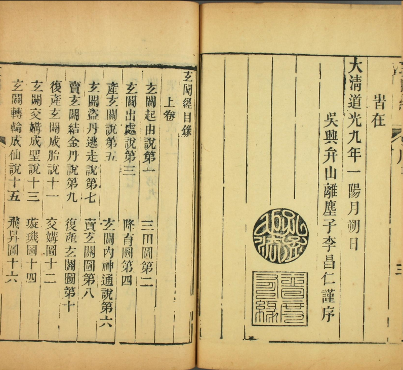 玄关经真气现相_二卷_清李昌仁撰(图3)