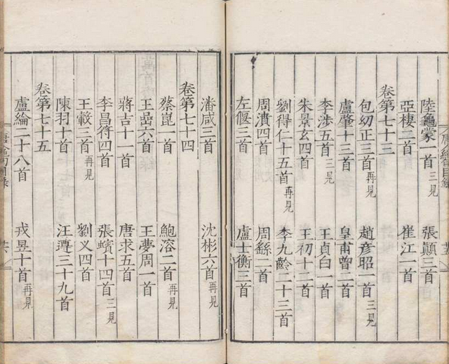 万首唐人绝句 七言75卷 洪迈（宋）刊本 ,明 , 德星堂(图3)