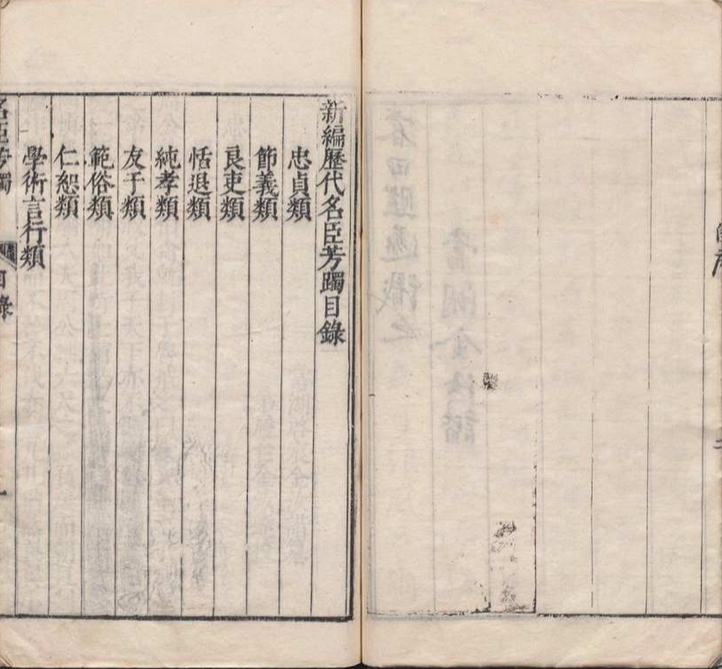 新编历代名臣芳躅 ２卷 金汝谐 明万历43年(图3)