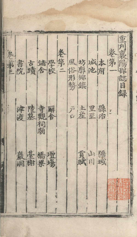 重刊襄阳郡志.四卷.张恒.明天顺间(图4)