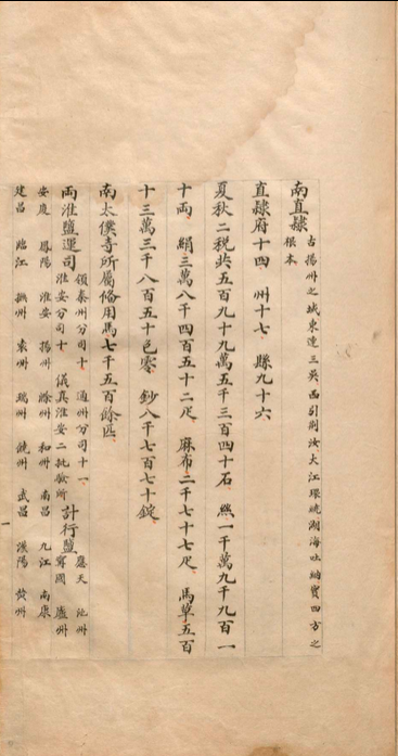 肇域志.不分卷.顾炎武.清同治初(图5)