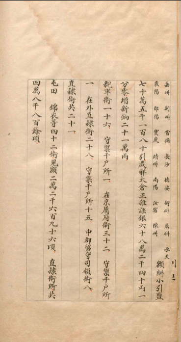 肇域志.不分卷.顾炎武.清同治初(图6)