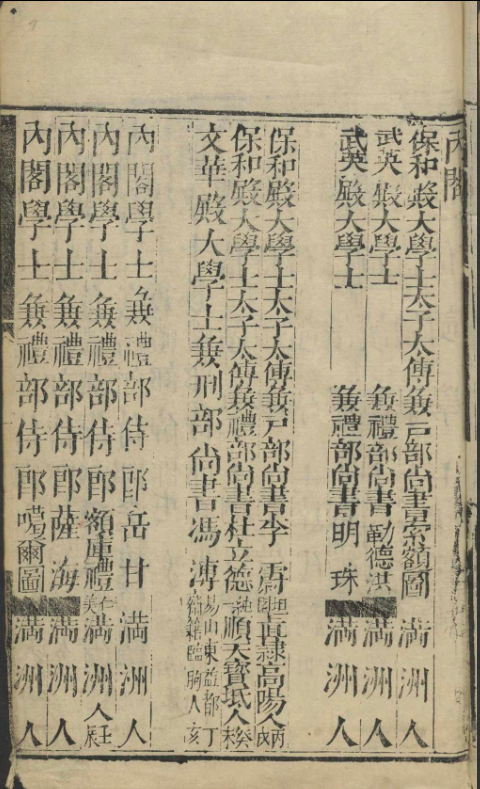 分省督抚缙绅便览 , 1679(图3)