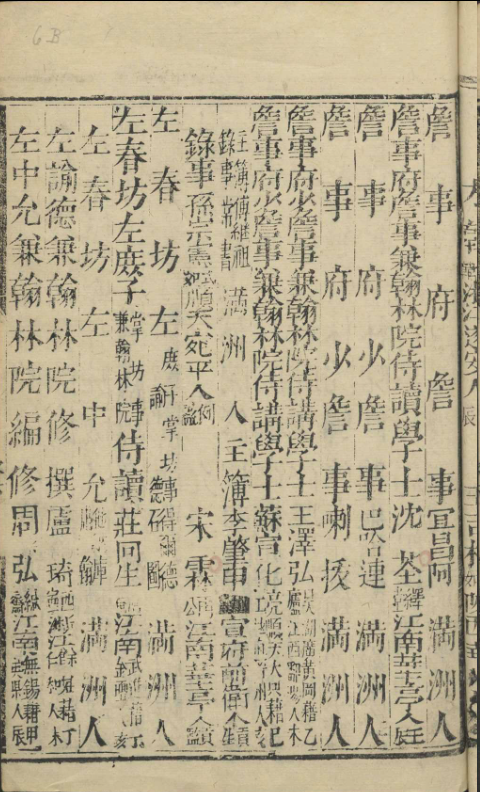 分省督抚缙绅便览 , 1679(图5)