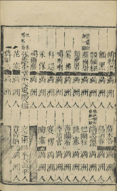 分省督抚缙绅便览 , 1679(图6)